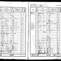 1841 Census - Ware, Hertfordshire