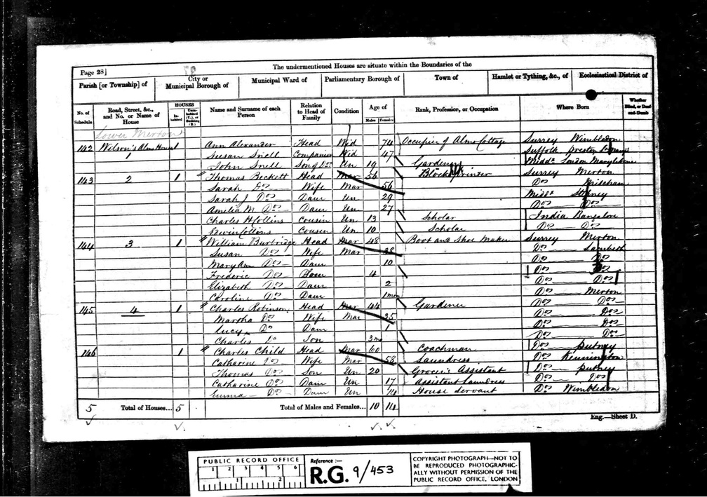 1861 Census - Merton, Surrey