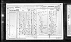 1871 Census Images