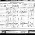 1881 Census - Wimbledon, Surrey