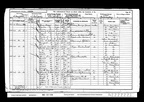 1901 Census Images